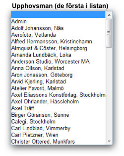 Upphovsman (de första i listan)